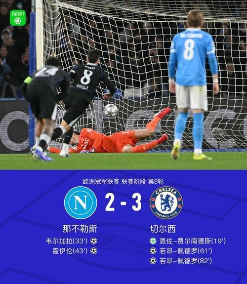 那不勒斯2-3切尔西全场数据：射门8-11，射正5-5，良机1-4