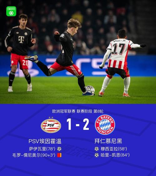 迪亚斯传中，凯恩禁区插上推射破门，拜仁2-1埃因霍温