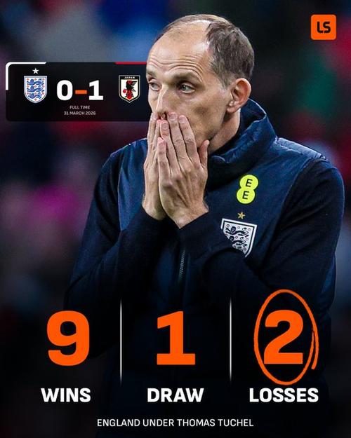 英格兰遭遇图赫尔执教下的第二场失利，并且是首次未能进球